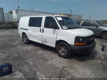  Salvage Chevrolet Express