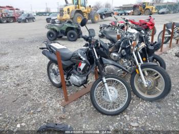  Salvage Honda Xr150l