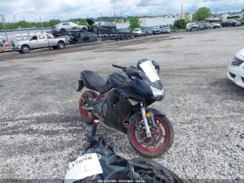  Salvage Kawasaki Ex650