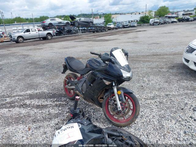  Salvage Kawasaki Ex650