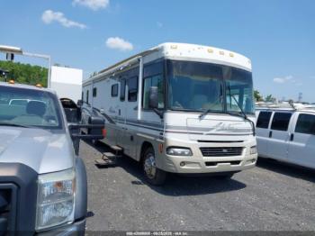  Salvage Workhorse Custom Cha Motorhome Chassis