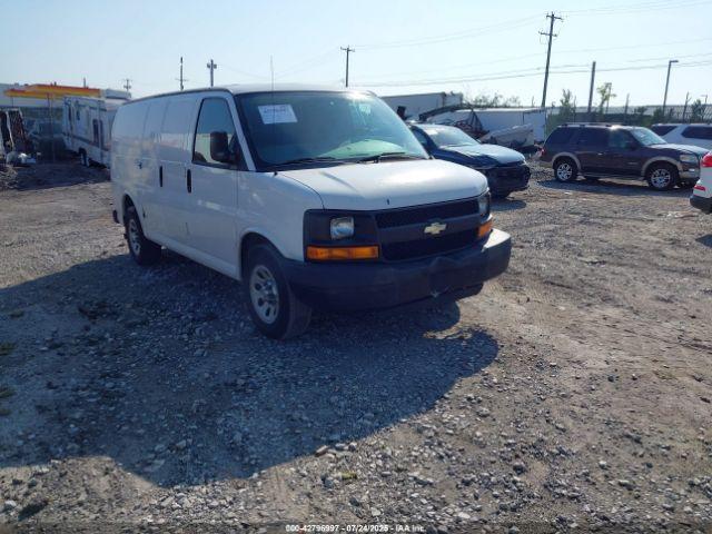  Salvage Chevrolet Express