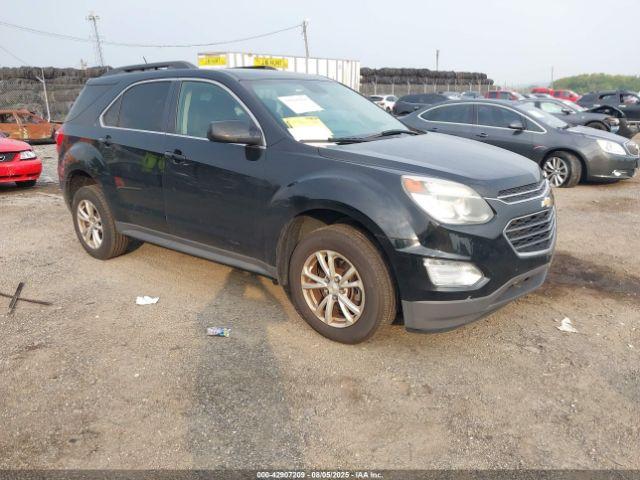  Salvage Chevrolet Equinox