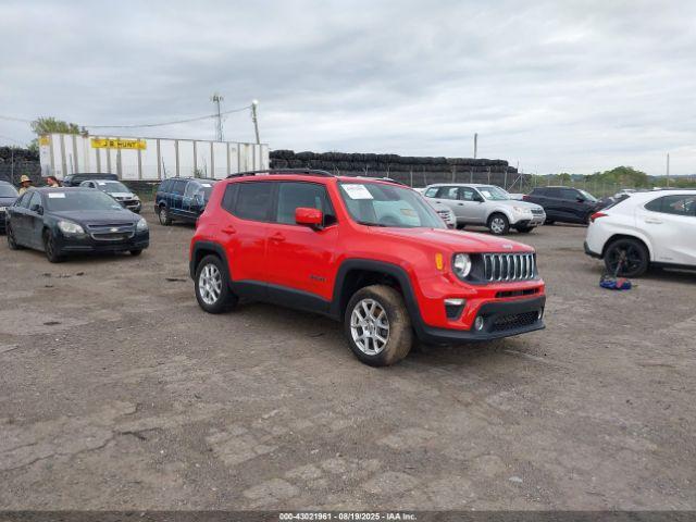  Salvage Jeep Renegade