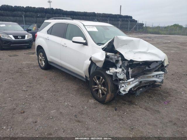  Salvage Chevrolet Equinox