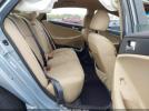 Hyundai SONATA Gls Image 3