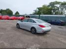 Hyundai SONATA Gls Image 11