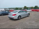Hyundai SONATA Gls Image 8