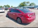 Hyundai SONATA Limited Image 2
