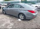 Hyundai SONATA Gls Image 12