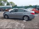 Hyundai SONATA Gls Image 14
