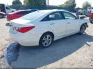 Hyundai SONATA Limited 2.0t Image 9