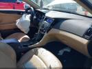 Hyundai SONATA Limited 2.0t Image 6