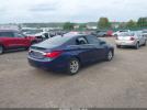 Hyundai SONATA Gls Image 11