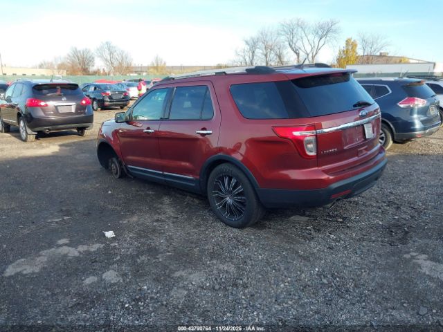 Ford Explorer Limited Image 4