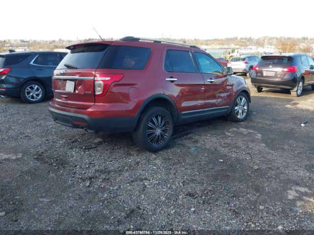Ford Explorer Limited Image 5