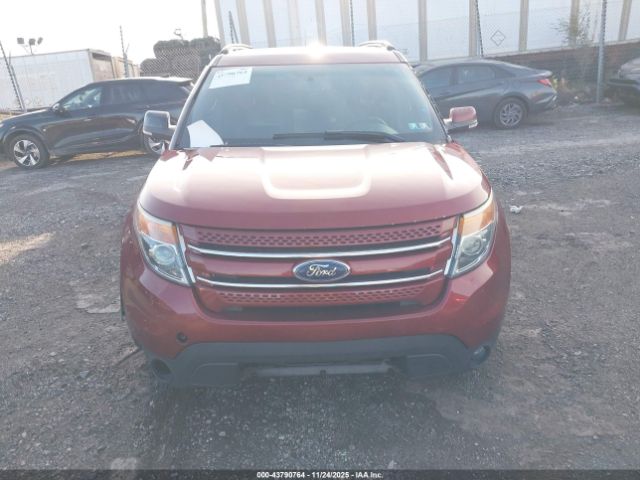 Ford Explorer Limited Image 10
