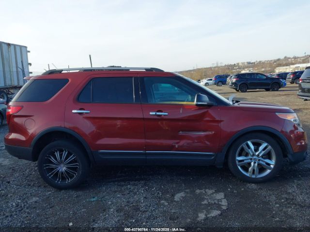 Ford Explorer Limited Image 14