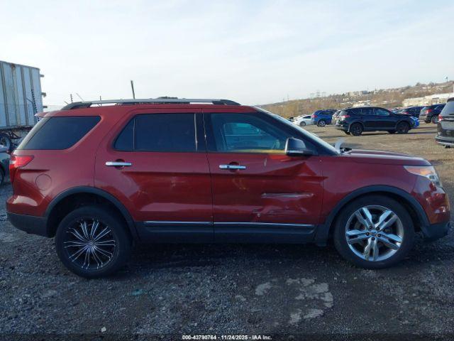 Ford Explorer Limited Image 14