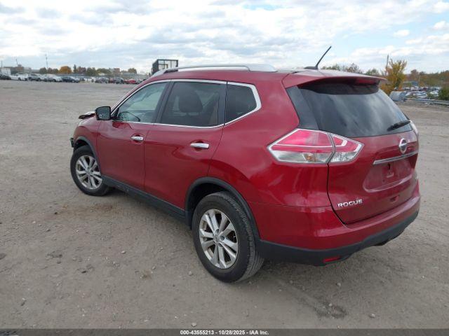 Nissan Rogue Sv Image 15
