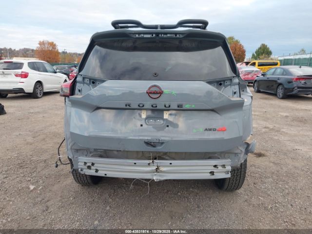 Nissan Rogue Rock Creek Image 4