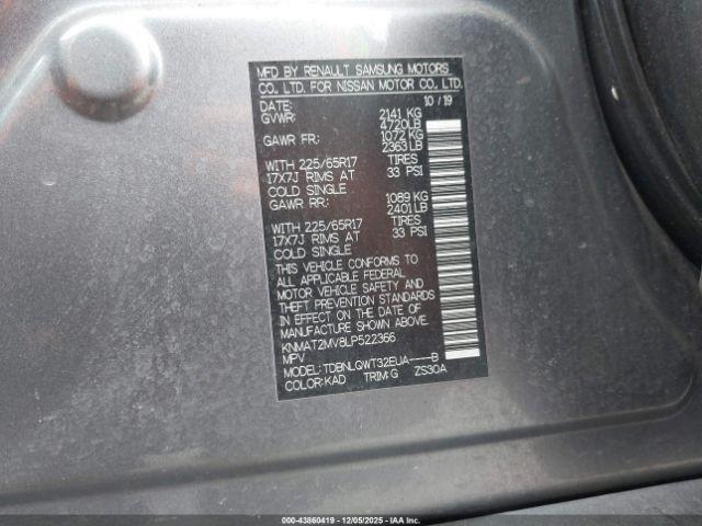 Nissan Rogue Sv Intelligent Awd Image 12