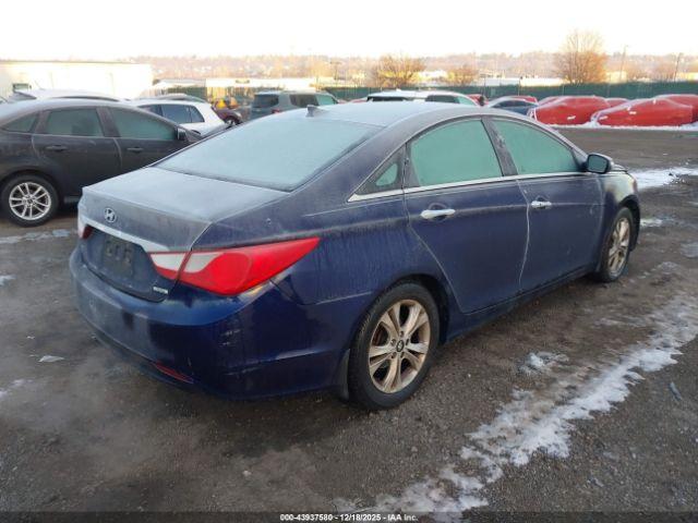 Hyundai SONATA Limited Image 4