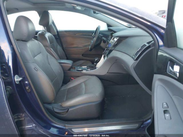 Hyundai SONATA Limited Image 5